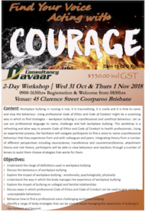 BRISBANE: Finding Your Voice - Acting with Courage in the Face of Workplace Bullying @ Conference Room | Coorparoo | Queensland | Australia