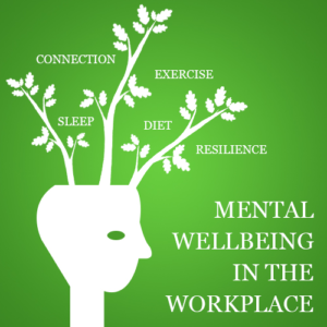 Online Training Mental Wellbeing in the Workplace