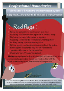 Red Flags Poster